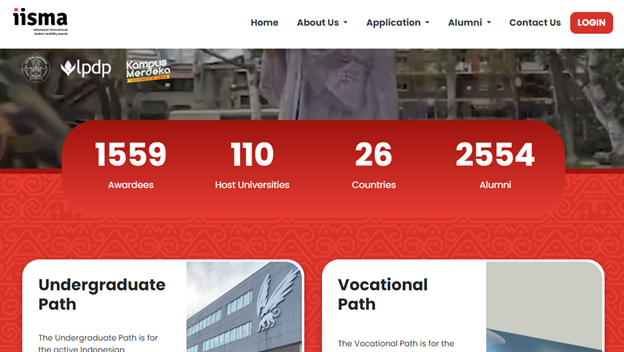 Prodi MI Goes To Partnership Week IISMA 2023